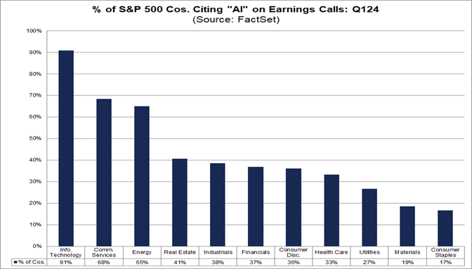 03-earnings