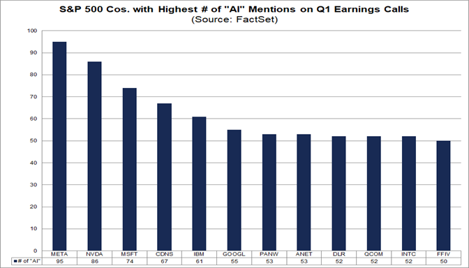 04-earnings